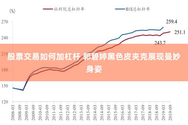 股票交易如何加杠杆 郭碧婷黑色皮夹克展现曼妙身姿