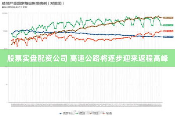 股票实盘配资公司 高速公路将逐步迎来返程高峰