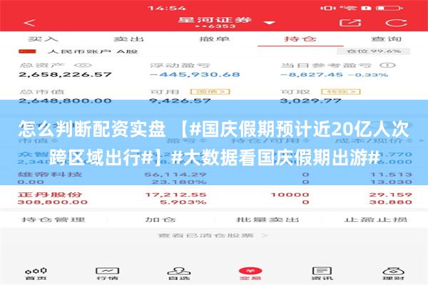 怎么判断配资实盘 【#国庆假期预计近20亿人次跨区域出行#】#大数据看国庆假期出游#